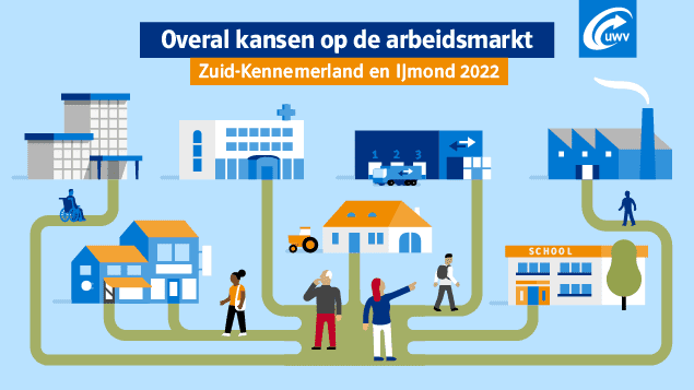 Overal kansen op de arbeidsmarkt! Lees hier waar en hoe!